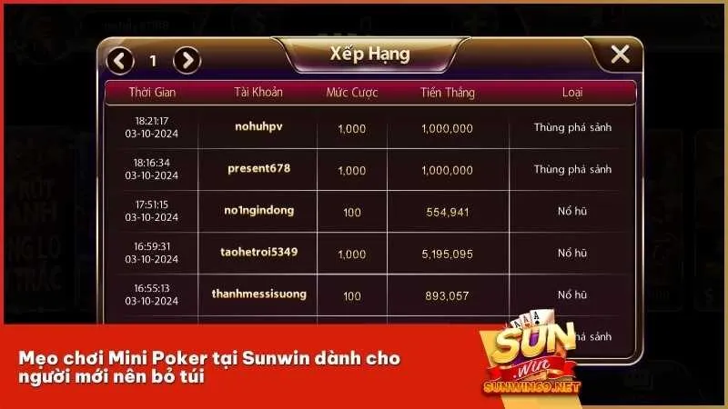 Mẹo chơi Mini Poker tại Sunwin dành cho người mới nên bỏ túi