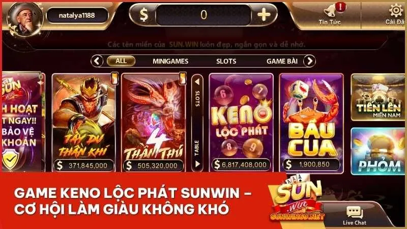 Keno Lộc Phát Sunwin