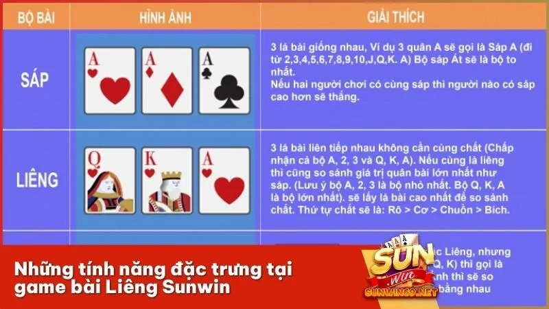 Những tính năng đặc trưng tại game bài Liêng Sunwin